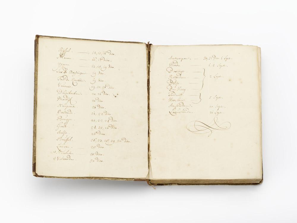 Reisverslag (manuscript)