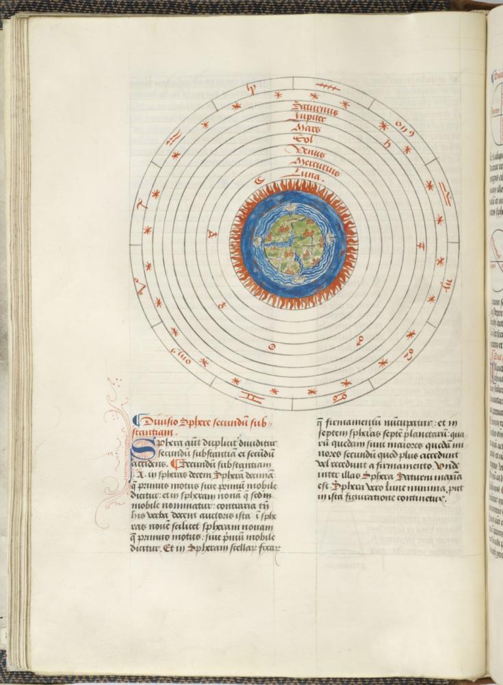 Bladzijde uit Alfagranus Manuscripten uit de bibliotheek van Raphael de Marcatellis