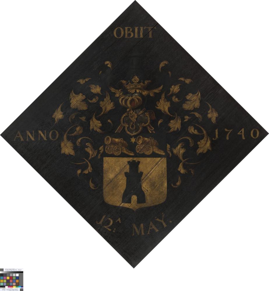 Memorietafel