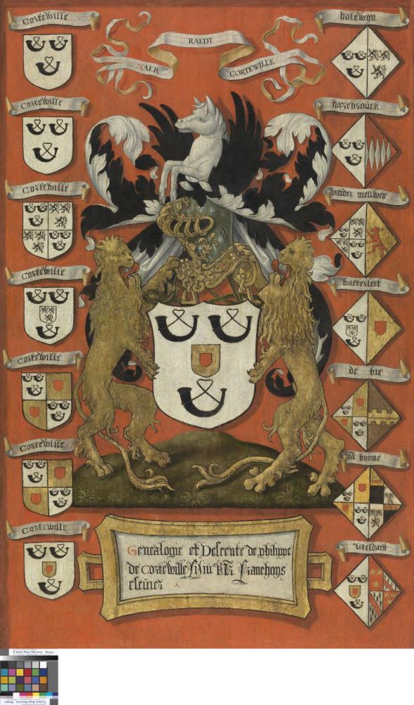 Genealogie van Filips de Cortewille