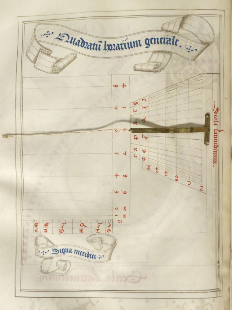 Bladzijde uit Alfagranus Manuscripten uit de bibliotheek van Raphael de Marcatellis