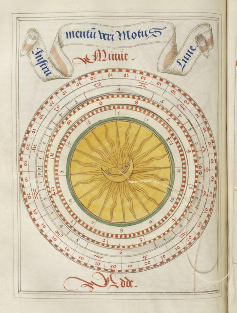 Instrument uit de astronomie Bladzijde uit Alfagranus Manuscripten uit de bibliotheek van Raphael de Marcatellis