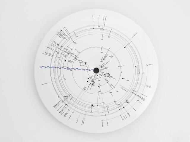 All movement itineraries (1990-2011). Movements #1 - #112. A space/time study of the itineraries