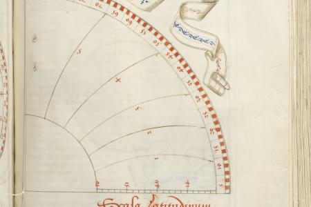 Bladzijde uit Alfagranus Manuscripten uit de bibliotheek van Raphael de Marcatellis